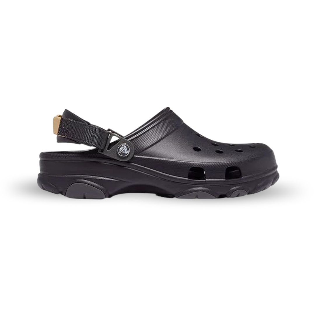 Resources Needed